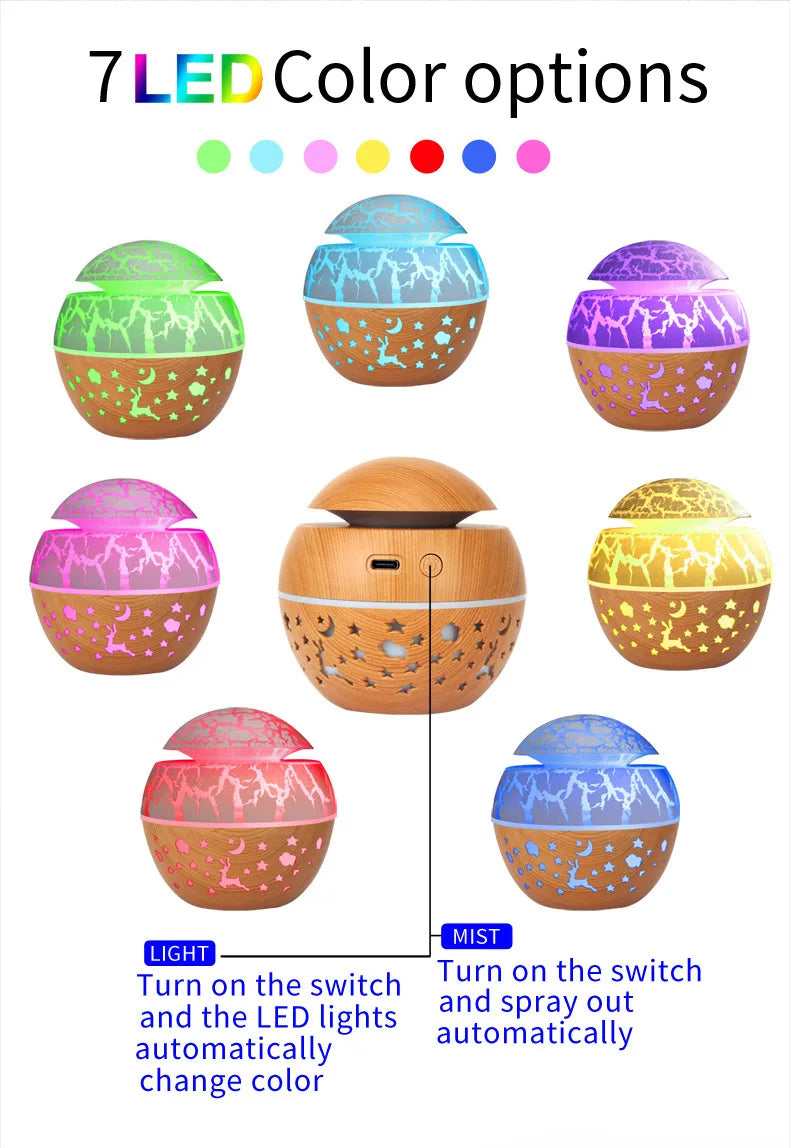 2024 Home Mushroom Head Bedroom Air Purifier USB Desktop Nebulizer Wood Texture Personalized Aromatherapy Machine Humidifier Lootquake LLC
