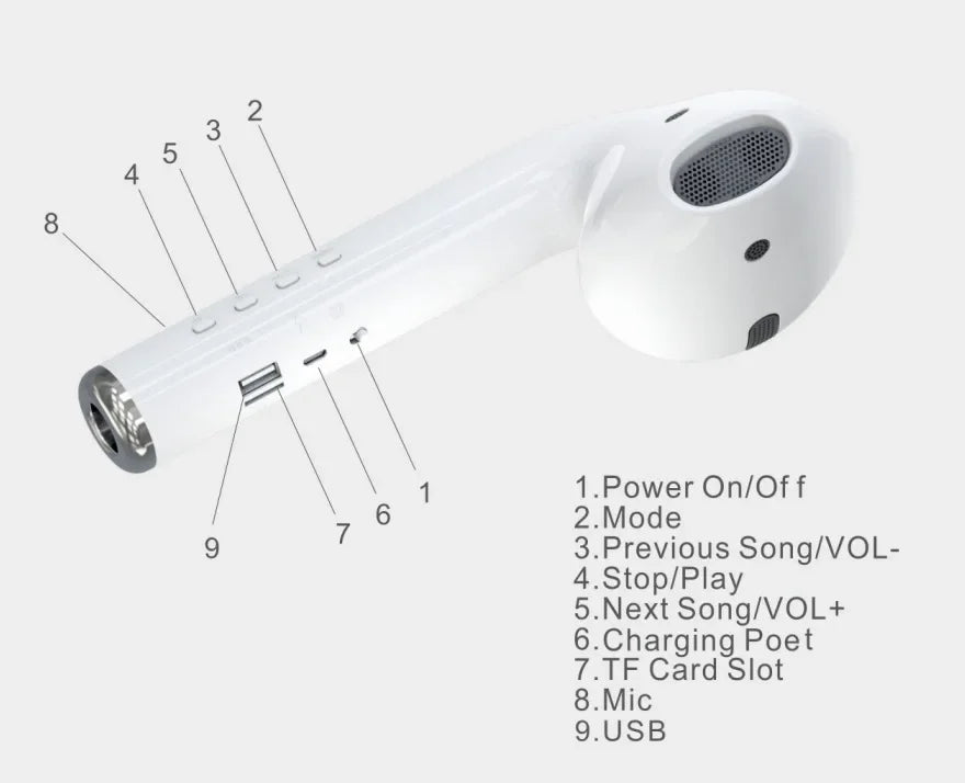 Oversized Giant Bluetooth Headset Speaker for AirPods Pro Model Wireless Bluetooth Audio Gift Hunting Gift Hot Net Red Soundbar Lootquake LLC