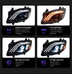 AKD Car Lights for Benz Sprinter Headlight Projector Lens Maybach Style Head Lamp DRL Automotive Accessories Lootquake LLC