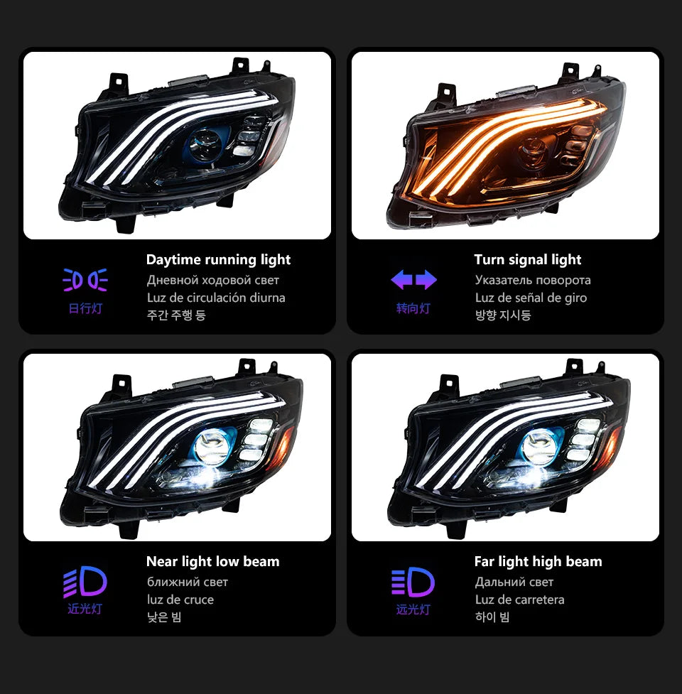 AKD Car Lights for Benz Sprinter Headlight Projector Lens Maybach Style Head Lamp DRL Automotive Accessories Lootquake LLC