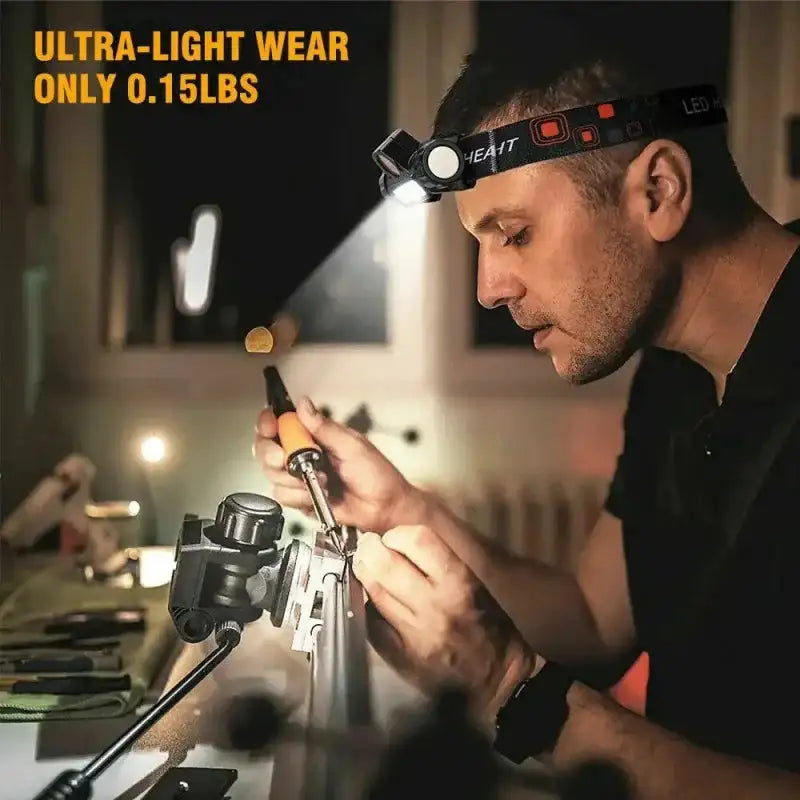1pcs Rechargeable Fishing LED Headlamp Camping Headlight XPE COB Work Light 2 Lighting Modes With Tail Magnet Detachable