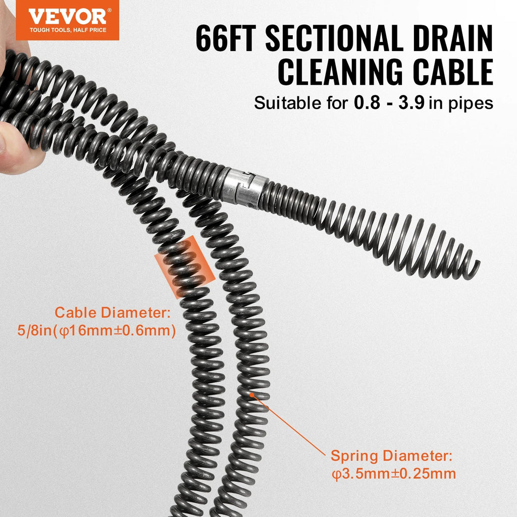 SucceBuy Drain Cleaning Cable Professional Sectional Drain Cleaner Cable Hollow Core Sewer Drain Auger Cable  Sink Floor Drain Lootquake LLC