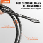 SucceBuy Drain Cleaning Cable Professional Sectional Drain Cleaner Cable Hollow Core Sewer Drain Auger Cable  Sink Floor Drain Lootquake LLC