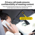 Bluetooth 5.4 Speaker Handsfree Car Kit Sun Visor Clip Wireless Audio Receiver Speakerphone Wireless Stereo MP3 Music Player Lootquake LLC