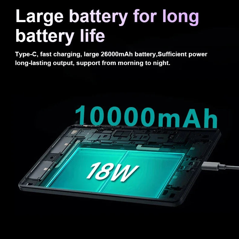 Original Pad 8 Pro Tablet 10.1 inch Android 13 Global Snapdragon 8gen2 16GB+1024GB 10000mah 5G Dual SIM WIFI  HD Full Screen Lootquake LLC