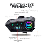 Bluetooth 5.3 Helmet Headset Wireless Hands-free Call Phone Kit Motorcycle Waterproof Earphone MP3 Music Player Speaker for Moto Lootquake LLC