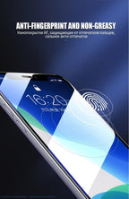 20000D Full Tempered Glass For iPhone 14 13 12 11 Pro Max mini Screen Protector iPhone X XR XS Max 7 8 Plus SE Glass Film 9H Hardness HD Screen Protector For iPhone Stevvex