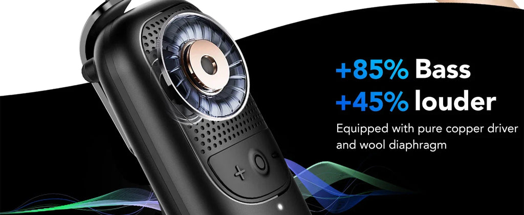 Portable Wearable Backpack Clip-on Bluetooth Wireless Speaker Built-in Microphone Free Music for Outdoors Sports Mini Speakers