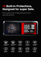 GOOLOO 4000A 12V Charger External Battery Booster 24000mah Car Jump Starter Car Battery PD100W Fast Charging Portable Power Bank Lootquake LLC