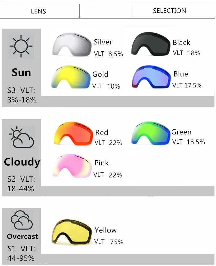 Ski Snowboard Goggles Women Men Skiing Eyewear Mask UV 400 Snow Double Anti-Fog Cylindrical - SJB-DIAMOND ELITES