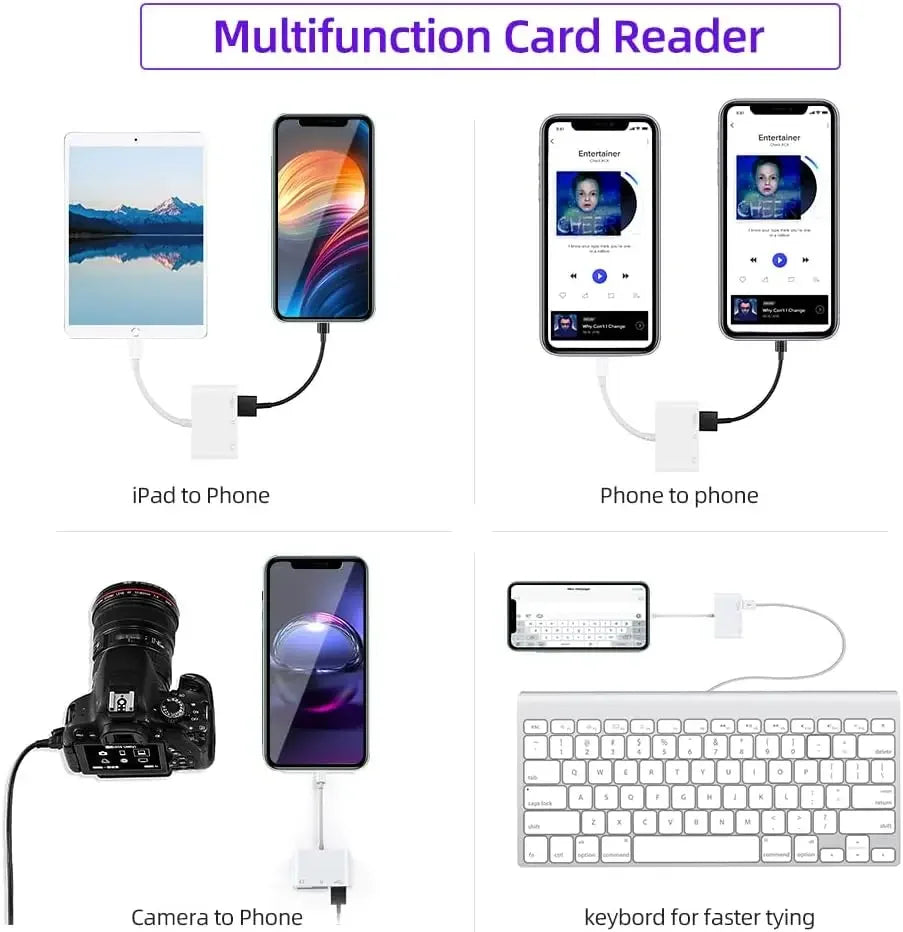 For IOS iPhone Macbook 3-in-1 Card Reader TF SD MemoryCard Reader OTG USB Adapter