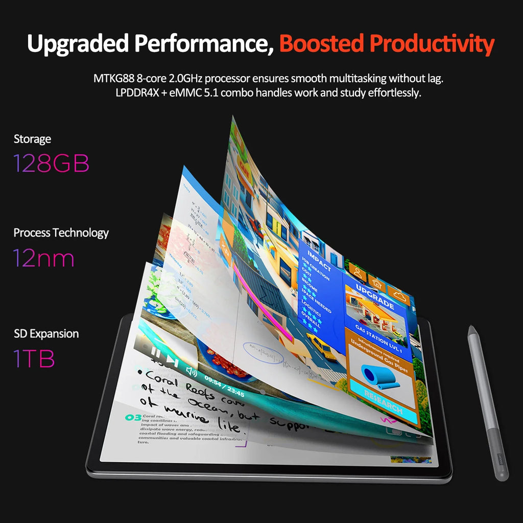 Lenovo Tab K10 M11 TB330FU 6/8+128GB Zhaoyang Tablets K10 MediaTek Helio G88 Global Rom Support OTA 10.95-inch Screen GPS WIFI Lootquake LLC