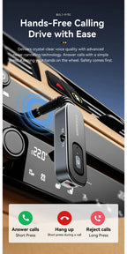 Essager Bluetooth 5.1 Audio Receiver Transmitter 3.5MM 3.5 AUX With Mic Stereo Music Wireless Adapter For  PC TV Car Speakers Lootquake LLC