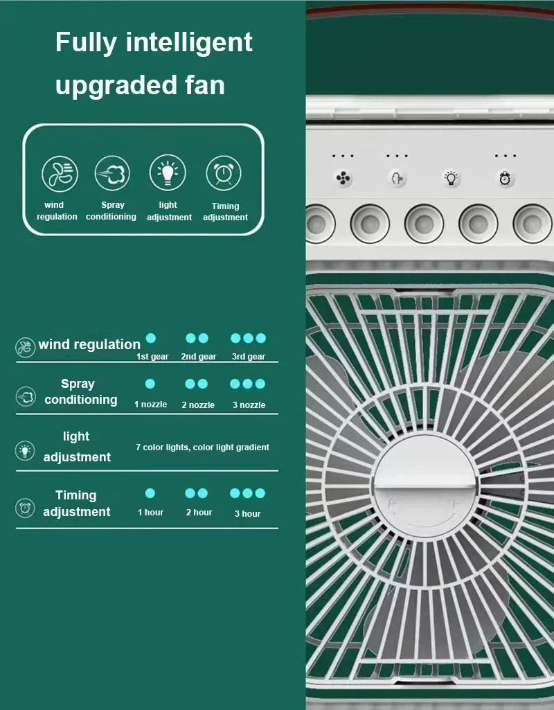 3 In 1 Fan AIr Conditioner Household Small Air Cooler LED Night Light Portable Humidifier Air Adjustment Fan Office Home Fan New Lootquake LLC