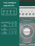 3 In 1 Fan AIr Conditioner Household Small Air Cooler LED Night Light Portable Humidifier Air Adjustment Fan Office Home Fan New Lootquake LLC