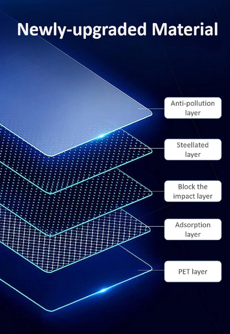 Edge to Edge Coverage Screen Protector for iPhone 14 Pro Max 12 13 Dust Free Phone Screen Protector Glass With Install  Proof Without Bubbles Stevvex