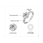JewelryPalace Moissanite D Color 0.5ct 1ct 1.5ct 2ct 3ct Round S925 Sterling Silver Wedding Engagement Ring for Women