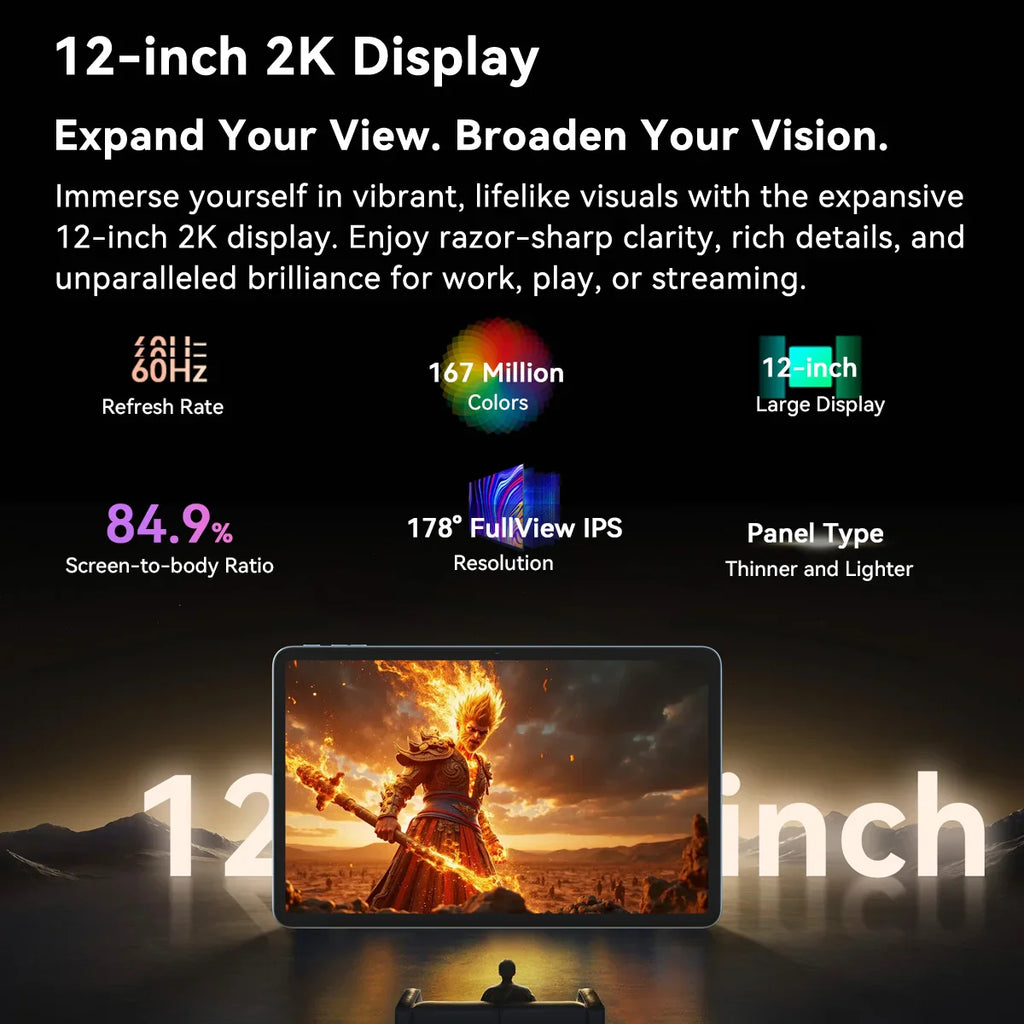 Blackview MEGA 2 Tablet PC 12'' 2K FHD+ Display Unisoc T615 12GB+12GB RAM 256GB ROM 9000mAh Battery 16MP Android 15 4G Tablets Lootquake LLC
