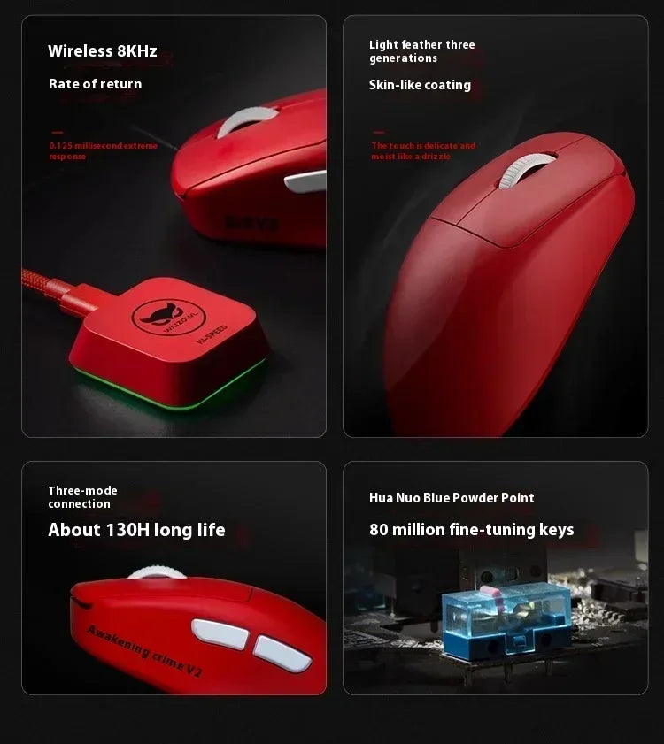 Waizowl OGM Pro V2 Hades Gaming Mouse Customize Wireless Three-Mode Paw3950 30000dpi Lightweight Gaming Mouse E-sports Ergonomic Lootquake LLC