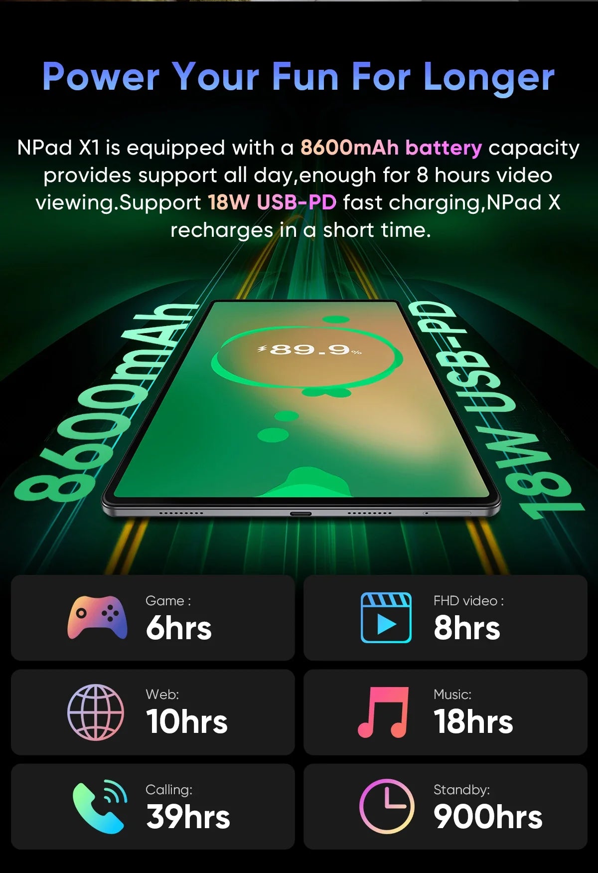 N-one NPad X1 MTK G99 8-Cores Tablet 10.95'' Android 13 Fast Charging 8600mAh MAX 16GB 128GB 2000*1200 FHD 4G LTE Support L1 Lootquake LLC