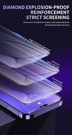 40D High Quality Full Cover Screen Protector For iPhone 14 13 12 11 PRO MAX Tempered Glass For Iphone XS XR X14 13 12 Mini Plus  Tempered Glass Screen Protector Compatible For iPhone Stevvex