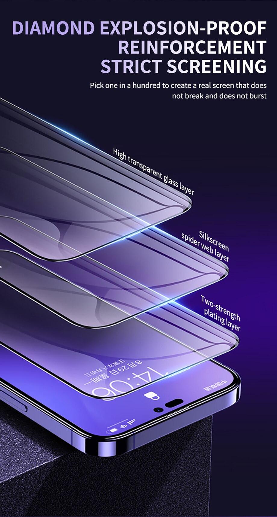 40D High Quality Full Cover Screen Protector For iPhone 14 13 12 11 PRO MAX Tempered Glass For Iphone XS XR X14 13 12 Mini Plus  Tempered Glass Screen Protector Compatible For iPhone Stevvex