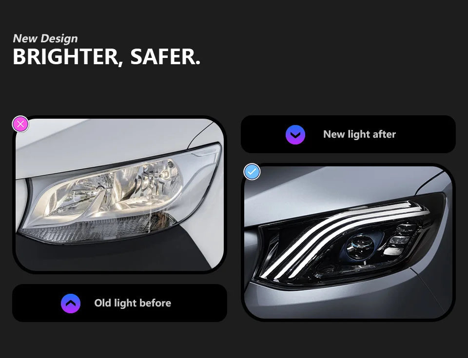 AKD Car Lights for Benz Sprinter Headlight Projector Lens Maybach Style Head Lamp DRL Automotive Accessories Lootquake LLC
