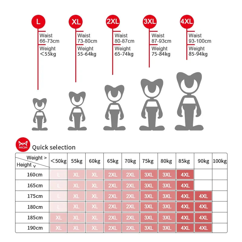 MiiOW 3Pcs Summer Ice Silk Men Panties Breathable Mesh Mens Underpants Antibacterial Man Boxershorts Cool Seamless Men Underwear