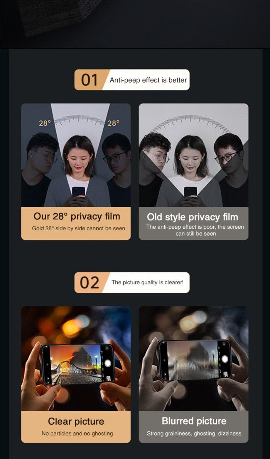 4PCS Full Cover Privacy Tempered Glass For iPhone 11 12 13 PRO MAX Anti-Spy Screen Protectors For iPhone 14 XS Max XR 7 8 Plus Anti Spy Privacy Screen Protector For iPhone Stevvex