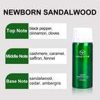 Namste 100ML Lavender Jasmine White Tea Sandalwood  Essential Oils For Humidifier Diffuser Perfume Home Fragrance  Air Freshener Lootquake LLC