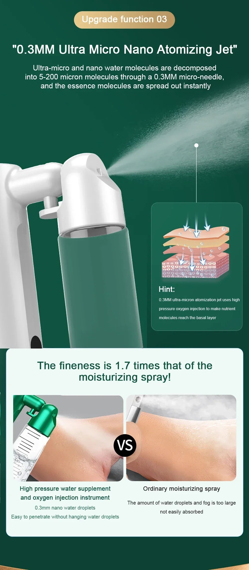 New 80ml Oxygen Injection Instrument Water Replenishing Spray Household Hand-held Face Cold Spray Humidifier Beauty Health Lootquake LLC