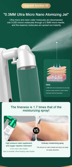 New 80ml Oxygen Injection Instrument Water Replenishing Spray Household Hand-held Face Cold Spray Humidifier Beauty Health Lootquake LLC