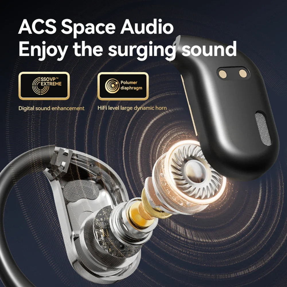 Language Translation Earbuds Long Battery Life Translator Earbuds Touch Control Real-time Two-Way Earbuds for Android and iOS Lootquake LLC