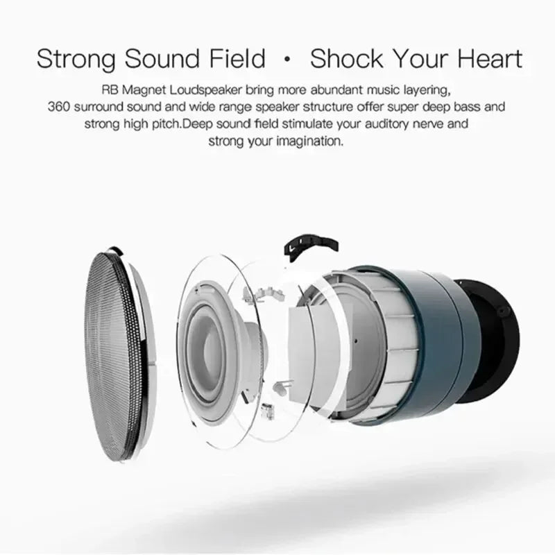 Bluetooth wireless speaker, A10 small steel gun portable subwoofer, mini Bluetooth color speaker, suitable for playing music Lootquake LLC