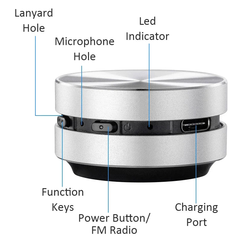 Bone Conduction Speaker Vibration Bluetooth Stereo Audio Digital TWS Wireless Smallest Portable DURAMOBI Humbird Speaker Lootquake LLC