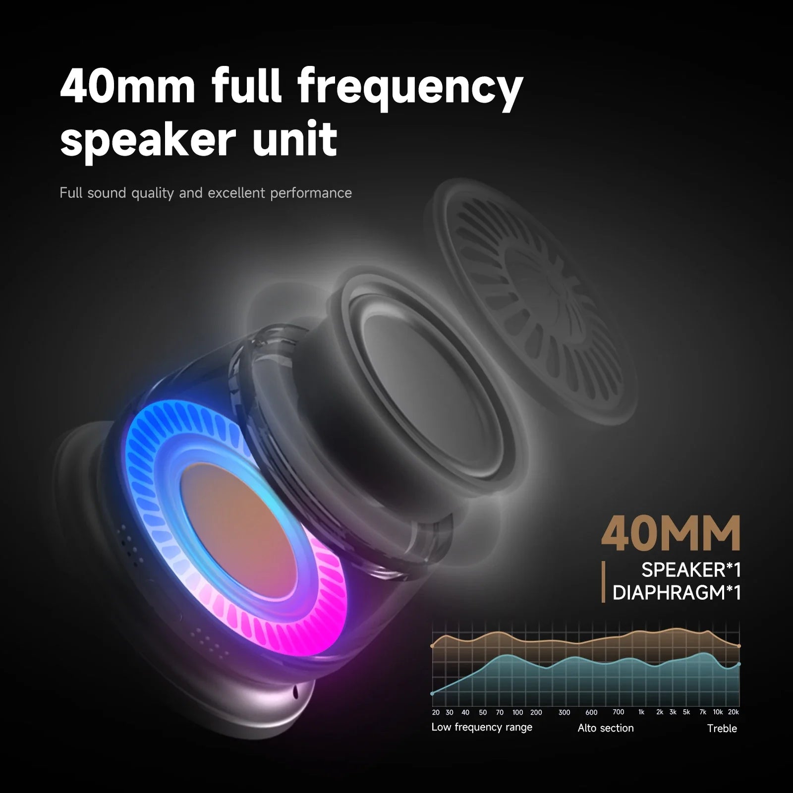 Wireless Bluetooth speaker Gift Magnetic bracket portable High-sound quality TWS interconnected LED color light mini speaker Lootquake LLC