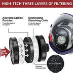 Full face respirator Gas Mask tactical-survival