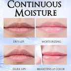 Color Change lip Balm Nourising Moisturizing Anti-drying Lipstick long-lasting waterproof Color changing Lips Care Makeup Lootquake LLC