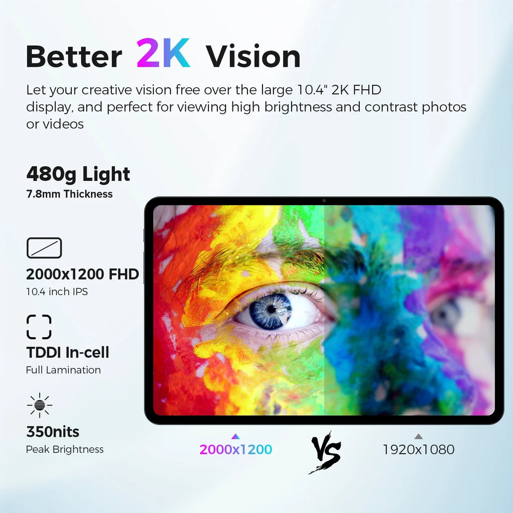 Teclast 10,4 inch T40 Pro tablet 8gb RAM ROM 128GB Android 11/12 7000mAh fast charging 2000x1200 UNISOC T618/T616 8 cores 4G network, Wifi, 13MP + 8MP