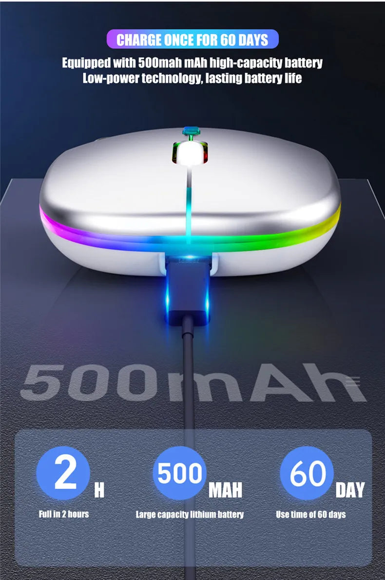 Wireless Mouse Gaming Mouse Backlight USB Compatible RGB Rechargeable Mice Silent Backlit Ergonomic Gaming Mouse for Laptop PC Lootquake LLC
