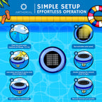 S6 Solar Pool Ionizer Airthereal