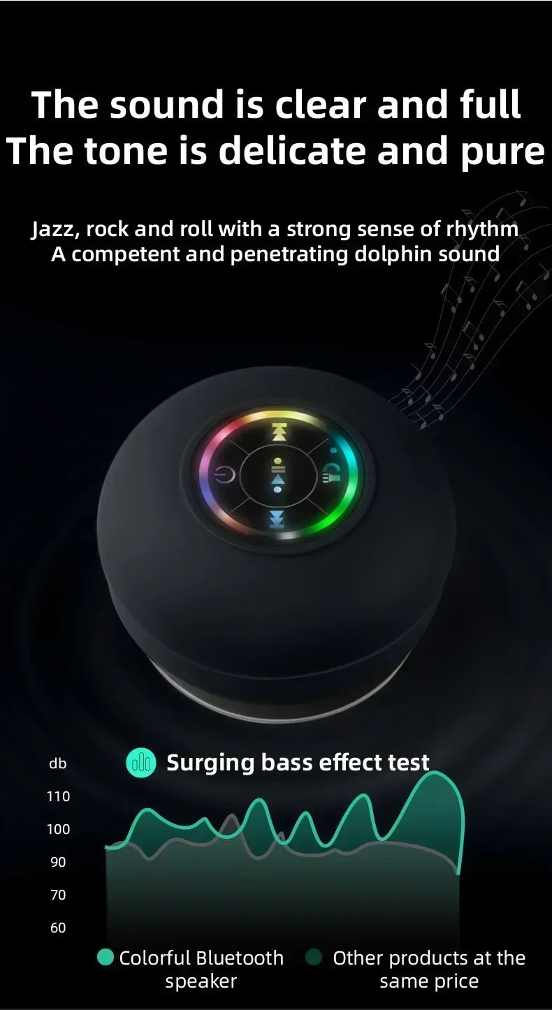 Mini Bluetooth Speaker w/ LED Lights & Super Suction |   IPX4 Waterproof for Bathroom/Outdoor |   Portable Wall Adsorbable Sound Lootquake LLC