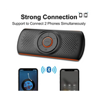 Car Bluetooth Speaker Bluetooth in Car Speakerphone for Handsfree Talking, Wireless Car Music Player with Visor Clip Lootquake LLC
