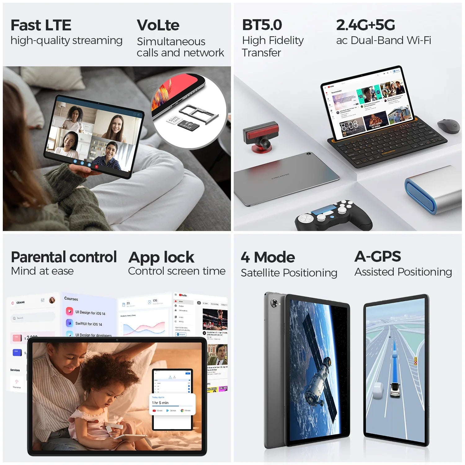 Teclast 10,4 inch T40 Pro tablet 8gb RAM ROM 128GB Android 11/12 7000mAh fast charging 2000x1200 UNISOC T618/T616 8 cores 4G network, Wifi, 13MP + 8MP