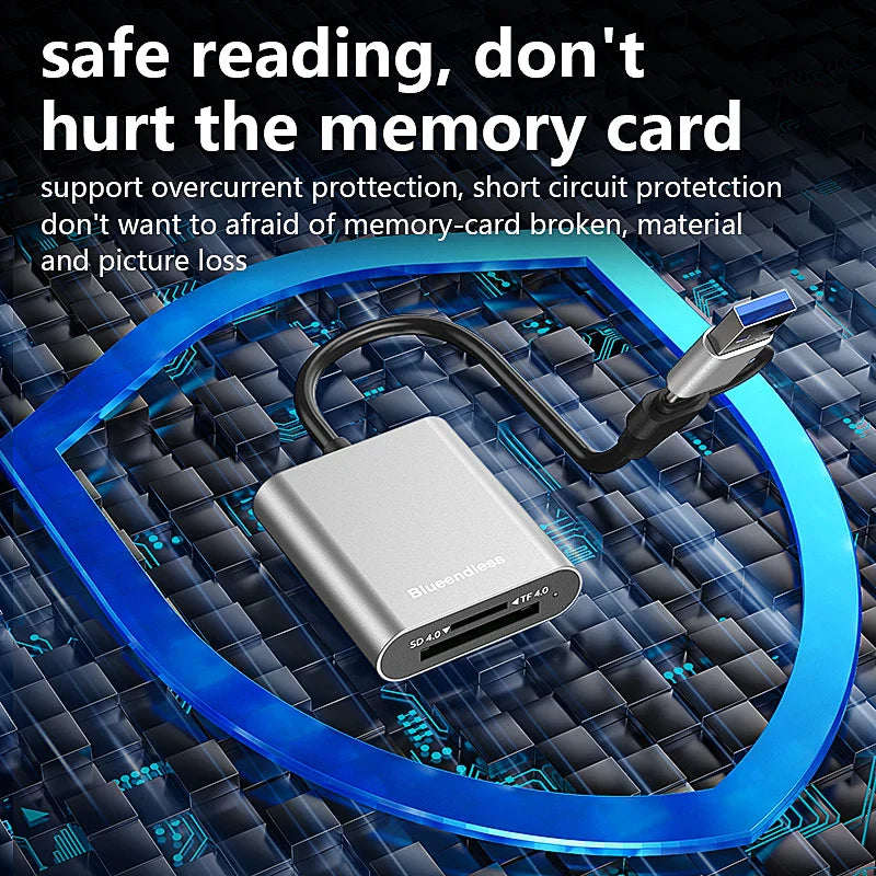 Blueendless Card Reader 312MB/s SD4.0 TF4.0 Memory Card Adapter USB A USB C to MicroSD TF3.0 for MacBook Laptop PC iPhone 17/16/