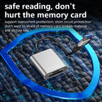 Blueendless Card Reader 312MB/s SD4.0 TF4.0 Memory Card Adapter USB A USB C to MicroSD TF3.0 for MacBook Laptop PC iPhone 17/16/