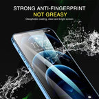 2Pcs Film for IPhone 12 13 Pro Max Mini Screen Protectors for IPhone 11 14 Pro XS Max X XR 6 6s 7 8 Plus SE Not Glass Anti-Scratch Eye-Protection HD Clear film Screen Protector Stevvex