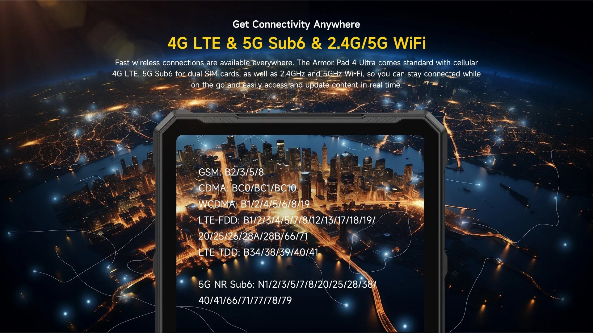 Ulefone Armor Pad 4 Ultra 5G Rugged Tablet  Thermal lmaging 10.36"2K Up to 16GB RAM 256GB ROM Android 14 11800mAh Lootquake LLC