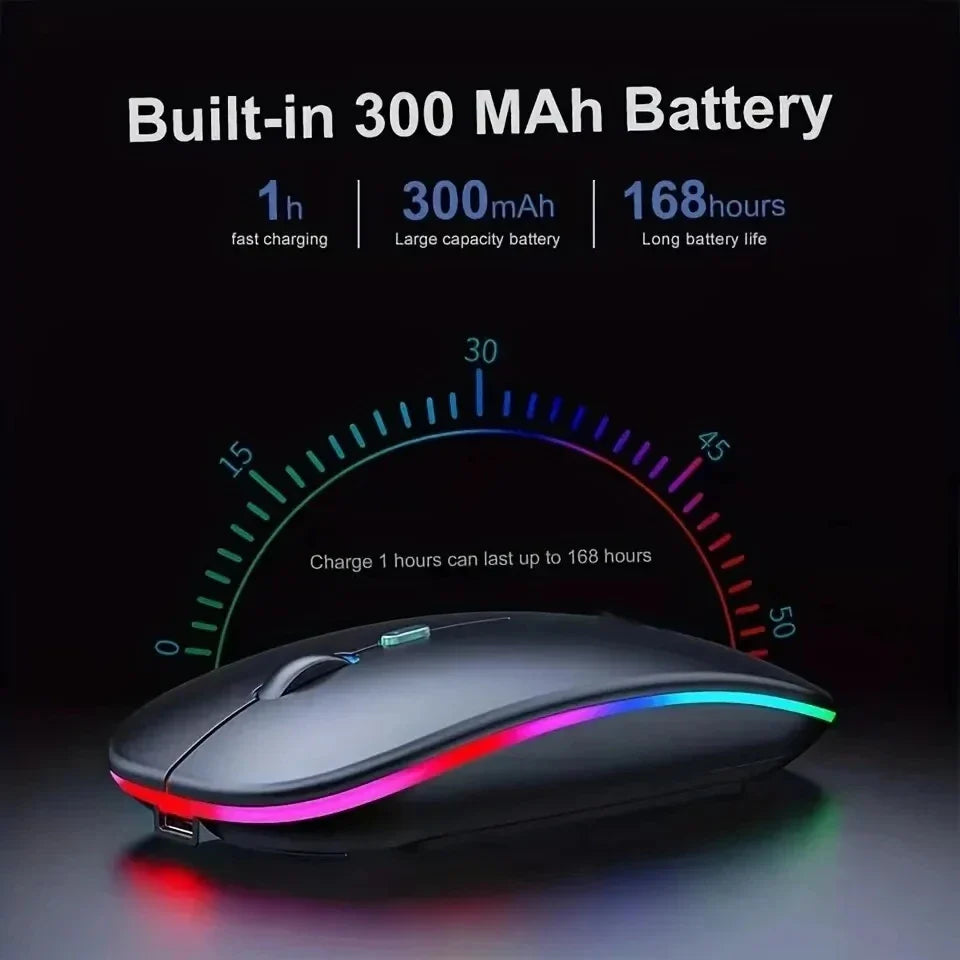 Wireless Mouse Gaming Mouse Backlight USB Compatible RGB Rechargeable Mice Silent Backlit Ergonomic Gaming Mouse for Laptop PC Lootquake LLC
