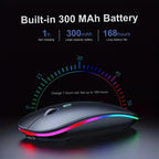 Wireless Mouse Gaming Mouse Backlight USB Compatible RGB Rechargeable Mice Silent Backlit Ergonomic Gaming Mouse for Laptop PC Lootquake LLC